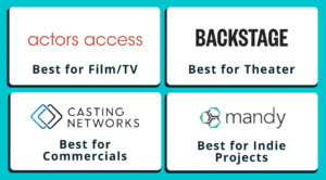 Top Online Casting Platforms for 2025